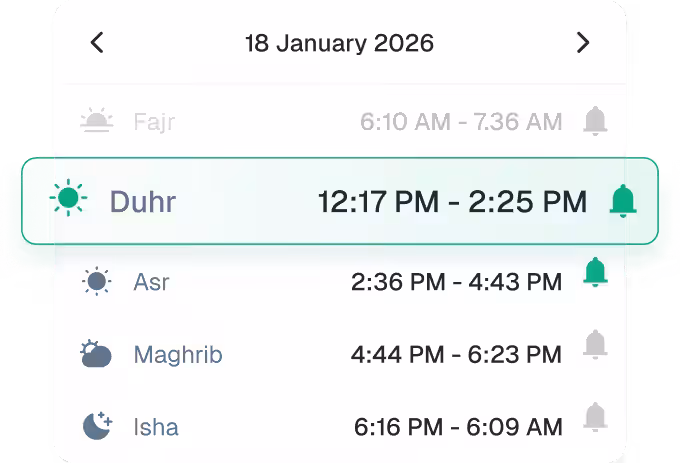 Prayer Time Alerts