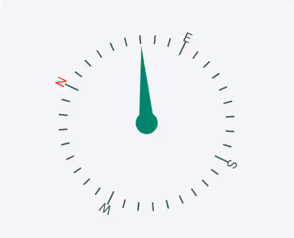 Qibla Compass
